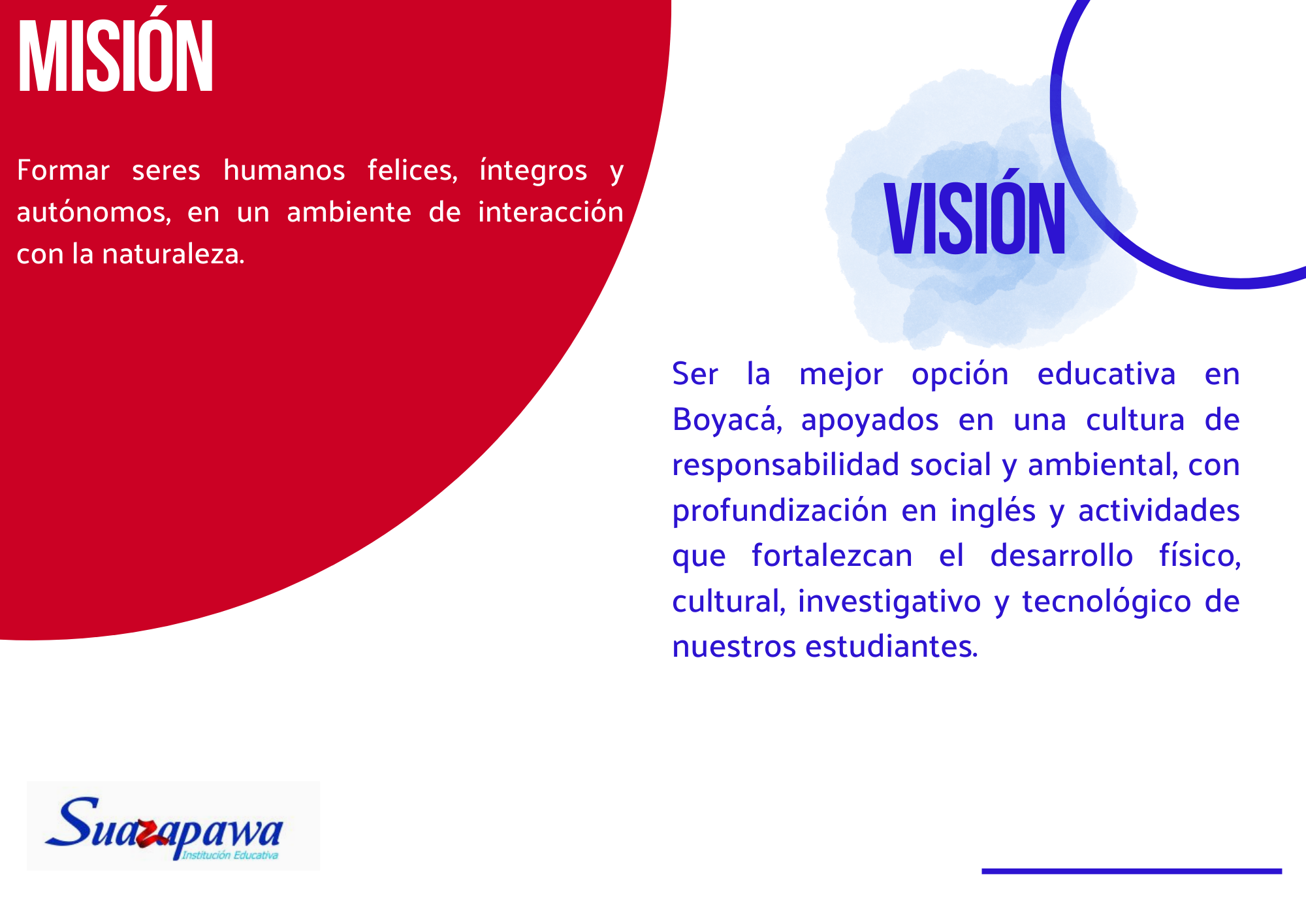 Misión-visión (1)